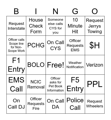 SCOPE Bingo Card