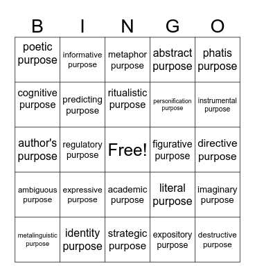Purpose of Language Bingo Card