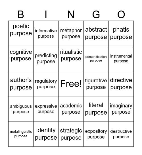 Purpose of Language Bingo Card