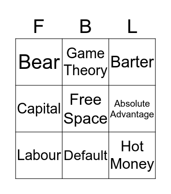 Economics Bingo  Bingo Card