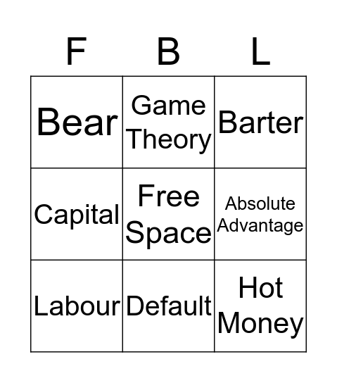 Economics Bingo  Bingo Card