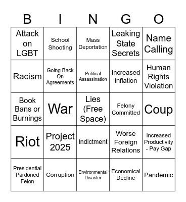 How Bad Can It Be Bingo Card