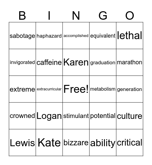 Caffeine Crisis Bingo Card