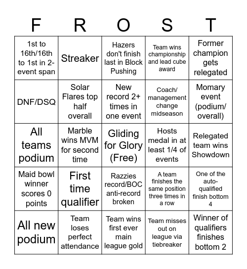 Marble League 2024 Bingo Card