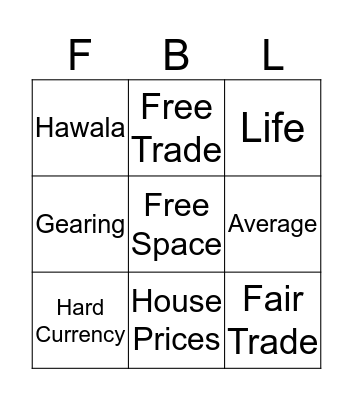 Economics Bingo  Bingo Card