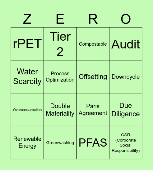 FFF- Day Zero - Sustainability Buzzword Bingo Card