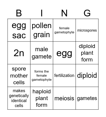 Alternation of Generations BINGO Card