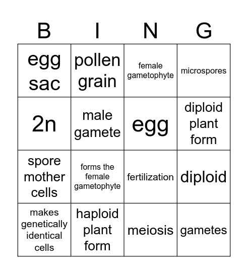 Alternation of Generations BINGO Card