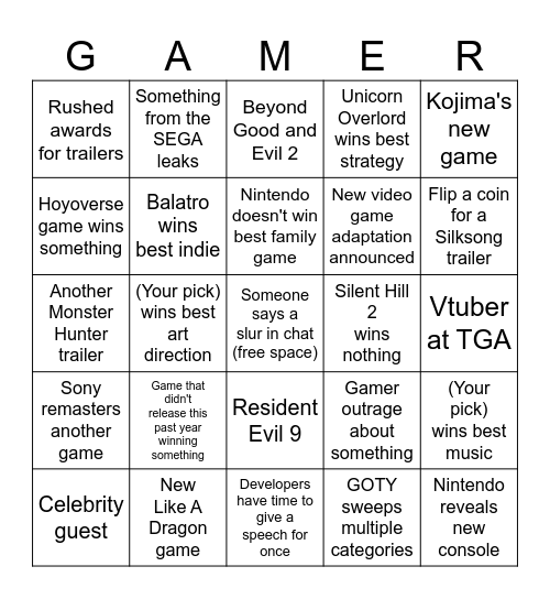 The Gamer Awards Bingo Card