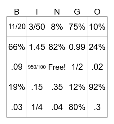 Fraction Decimal Percent Bingo Card
