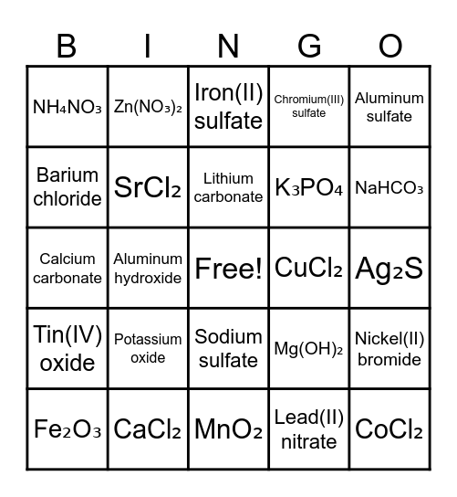 Ionic Compound Bingo Card