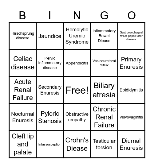 GI & GU DISORDER Bingo Card