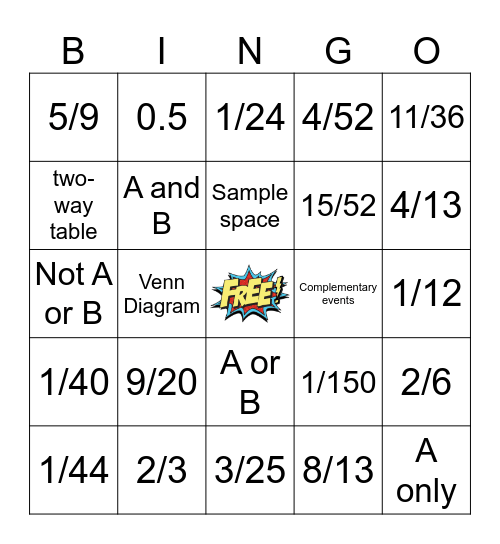 Probability Bingo Card