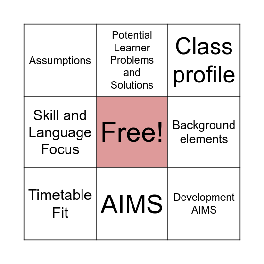 Background elements Bingo Card