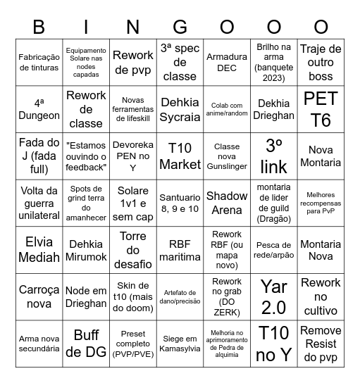 Banquete de Calpheon 2024 Bingo Card