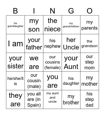 L A F A M I L I A Bingo Card