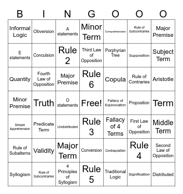 Traditional Logic I Bingo Card