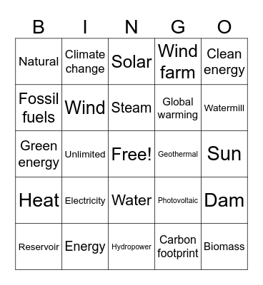 Renewable Energy Bingo Card