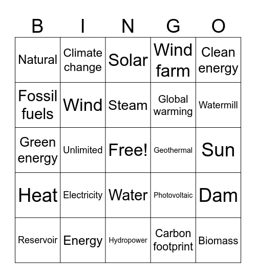 Renewable Energy Bingo Card