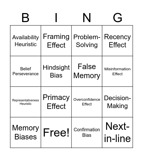 Cognitive Bias Bingo Card