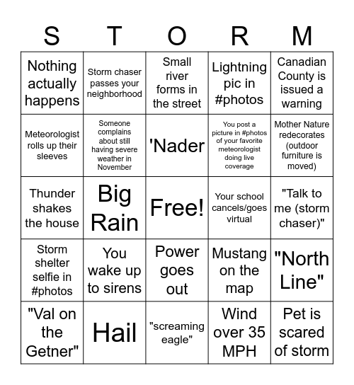 Oklahoma Severe Weather Bingo #7 2024 Bingo Card