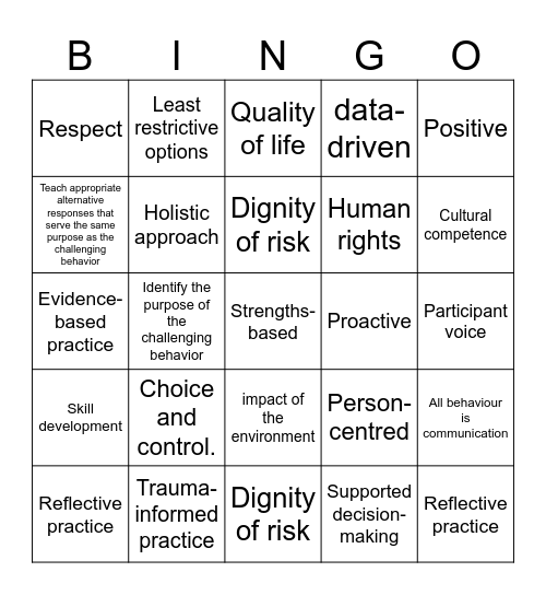 Positive Behavior Support Bingo Card