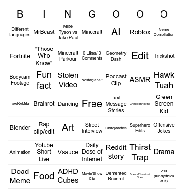 Those who know :skull: :skull: Bingo Card