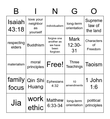 United States vs China Bingo Card