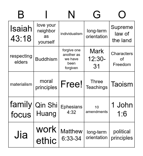 United States vs China Bingo Card