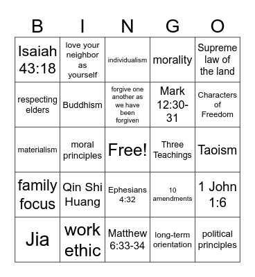 United States vs China Bingo Card