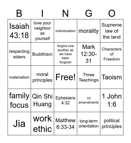 United States vs China Bingo Card