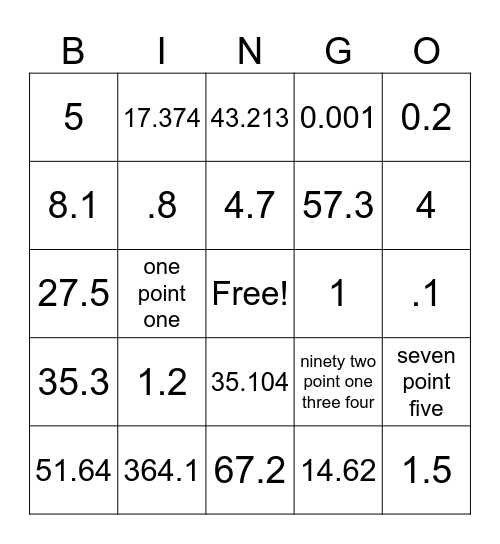 Decimals Bingo Card