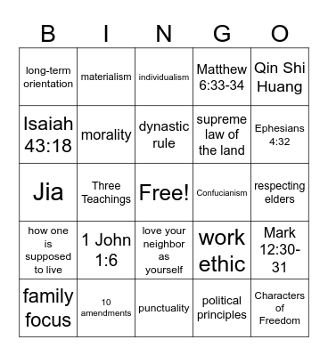 United States vs China Bingo Card