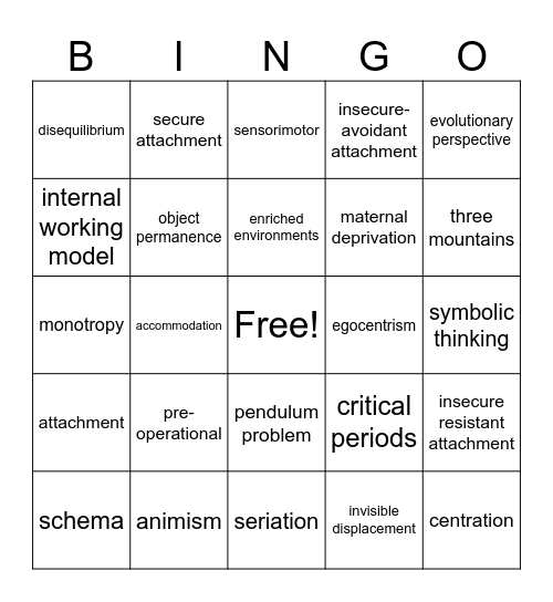 Lifespan Psychology Bingo Card