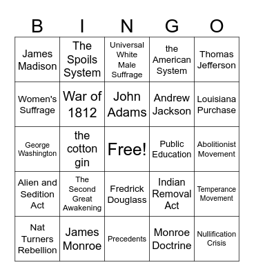 US History Unit 4 Bingo Card