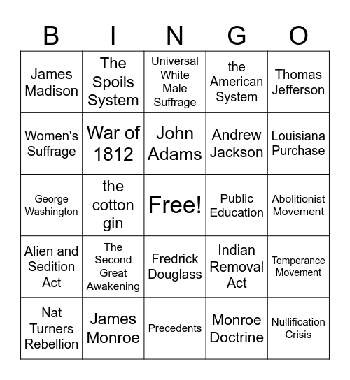 US History Unit 4 Bingo Card