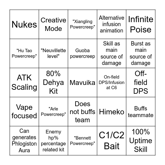 Mavvika Bingo Card