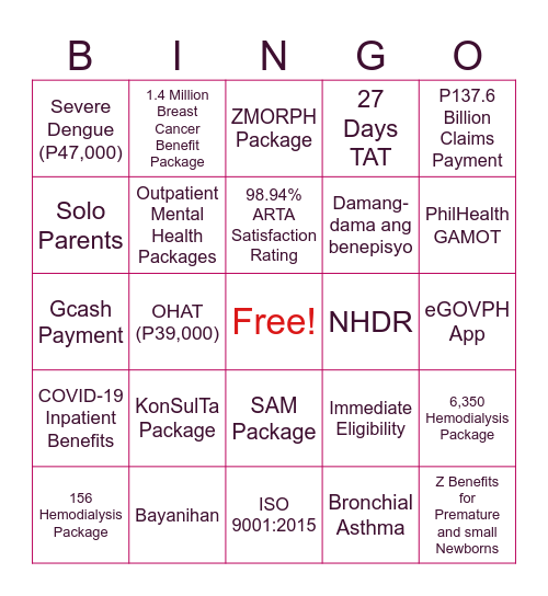 PhilHealth Bingo Card