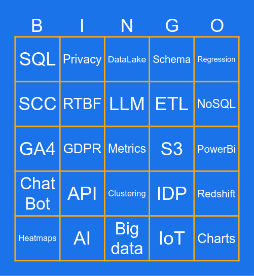IDP Carnival -  DEG Data Wizards Bingo Card