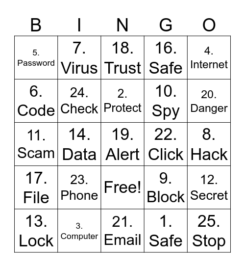 CyberHero Bingo Card