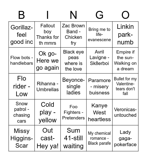 60 songs that explains the 00's Bingo Card
