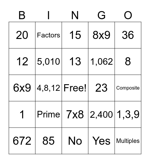 Chapter 2: Multiplication & Division Bingo Card