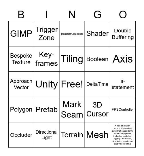 Game Design 2A Final Review Bingo Card