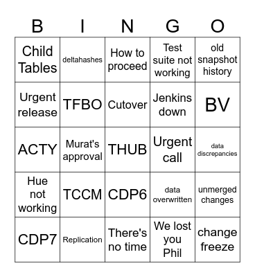 CapM BINGO Card