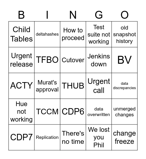 CapM BINGO Card