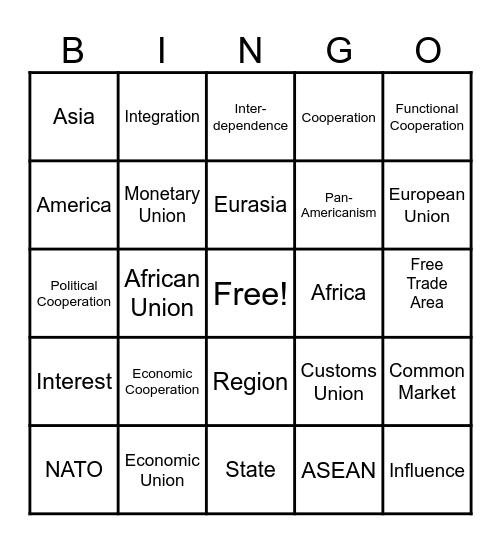 REGIONALISM Bingo Card