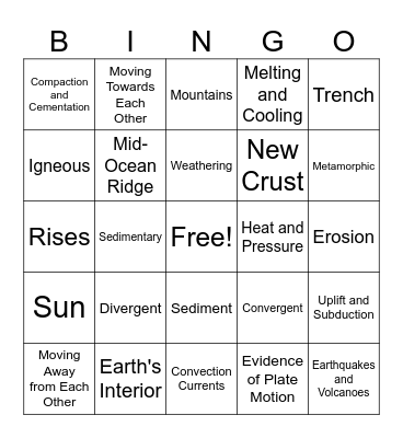 DCA Review Bingo Card