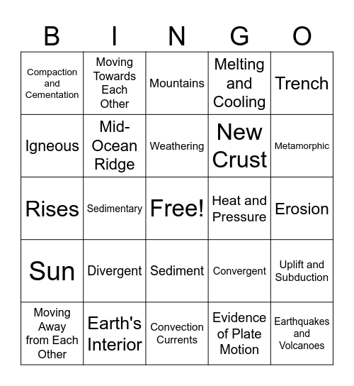 DCA Review Bingo Card