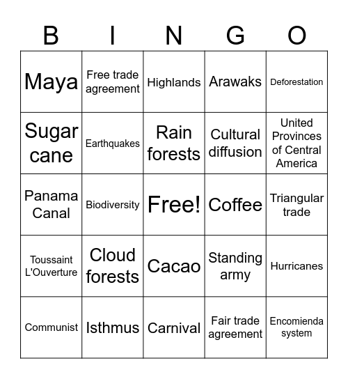 Topic 2 Bingo Card