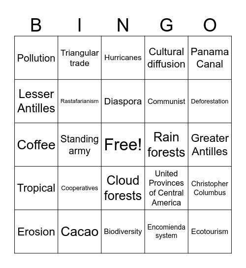 Topic 2 Bingo Card